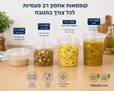 קופסאות פלסאט מארז 20 יח חד"פ 500 מ"ל