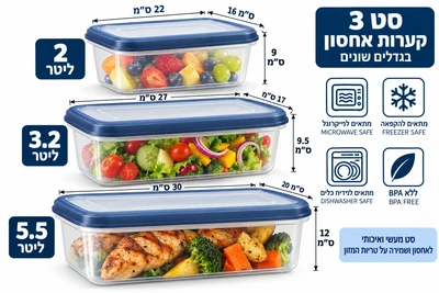 סט קופסאות פרימיום מלבניות בשלושה גדלים מתאימות למיקרו *פריזר * ומדיח