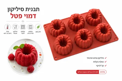 תבנית סיליקון פירות דגם פטל 6*6 ס"מ