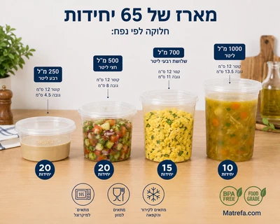קופסאות פלסאט מארז מולטי 65 יח ב4 גדלים חד"פ 250*500*700*1000 מ"ל